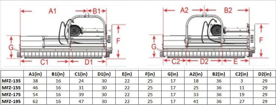 MFZ Series Heavy Duty Flail Mower offset specifications