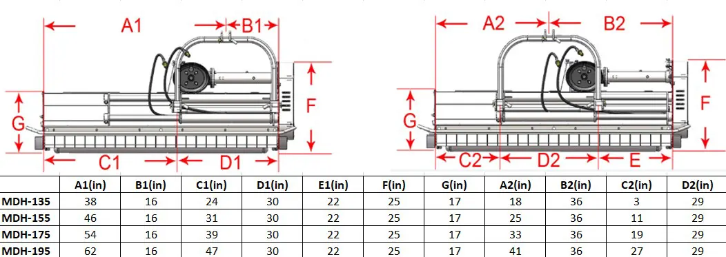 MDH Series Medium Duty Flail Mower hydraulic offset specifications